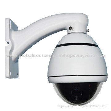 1.0MP HD 10X Zoom Camera with 720p Resolution